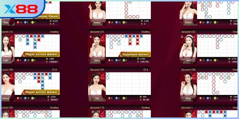 Khám phá kho game casino 888 đa dạng